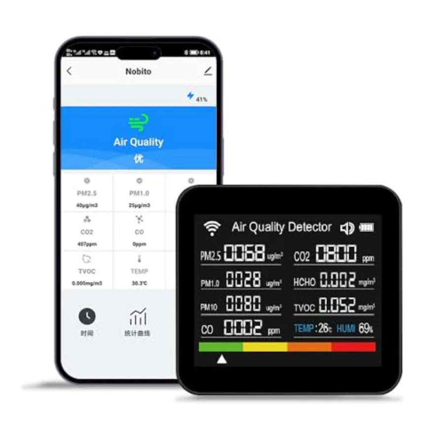

14-in-1 Air Quality Monitor Indoor Temperature Sensors Detect PM2.5/PM1.0/PM10/CO2/CO/TVOC/HCHO/Temperature/Humidity Air Qualit