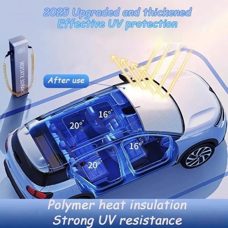 Auto-Windschutzscheiben-Sonnenschutz, faltbar, keine Werkzeuge erforderlich, hitzebeständig, UV-Schutz für Parkplätze im Freien, die meisten Fahrzeuge, Autozubehör – Detail 4