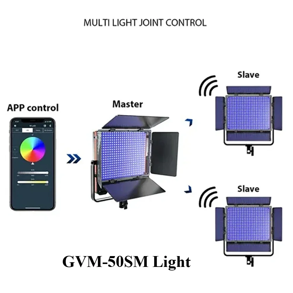 

GVM-50SM RGB LED Studio Video Light Kit GVM 50SM Remote Control High Beam Bi-Color Double-Sided High-Power Brightness Panel