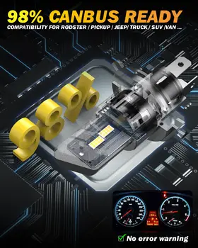 2個H4 LED CANBUS頭燈燈泡,24000流明遠近光霧燈,白色帶風扇LED超亮,適用於標緻Expert 2007~2023 10 最佳銷售 標緻 Expert 2007 - №9