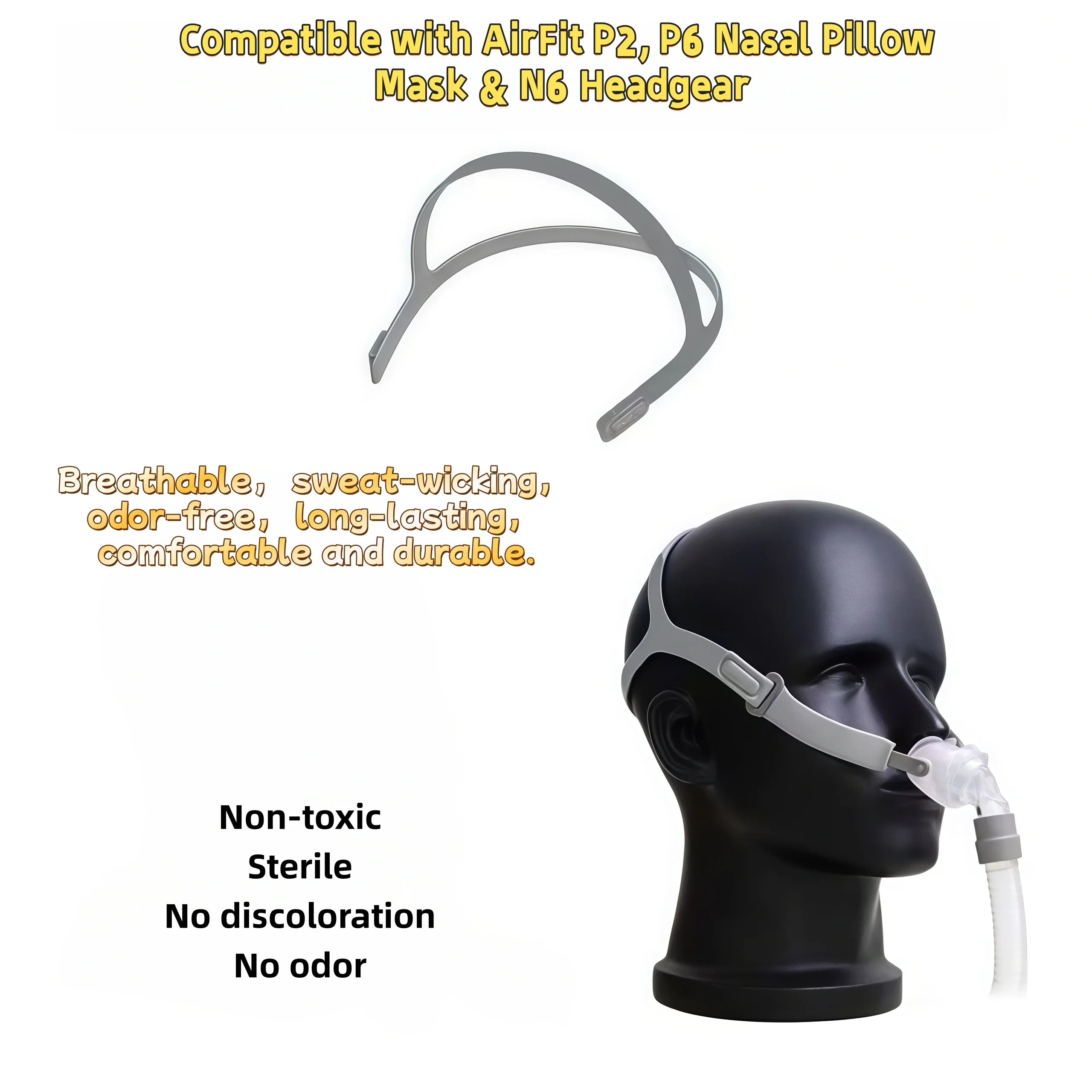 BMC CPAP Replacement Headgear - Compatible with AirFit P2, P6 Nasal Pillow Mask & N6 Headgear | Unisex Adjustable, Soft Stretcha