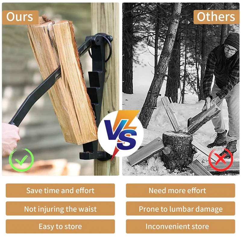 ABUL-Kindling Splitter For Wood, Wall Mounted Log Splitter Manual Log Splitter In Carbon Steel Hand Log Splitter For Camping