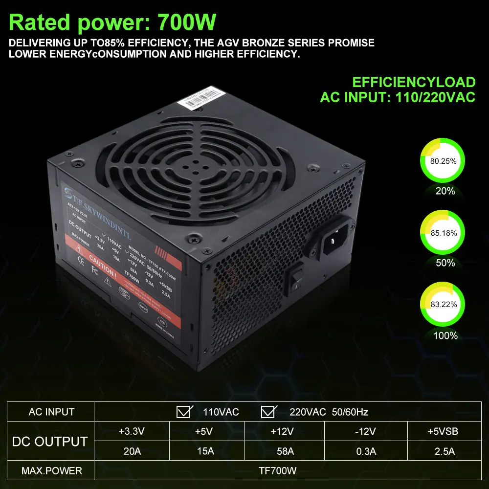 T.F.SKYWINDINTL 700W Power Supply Non Modular ATX PSU with 120mm Ultra Quiet Cooling Fan Support 115/220V