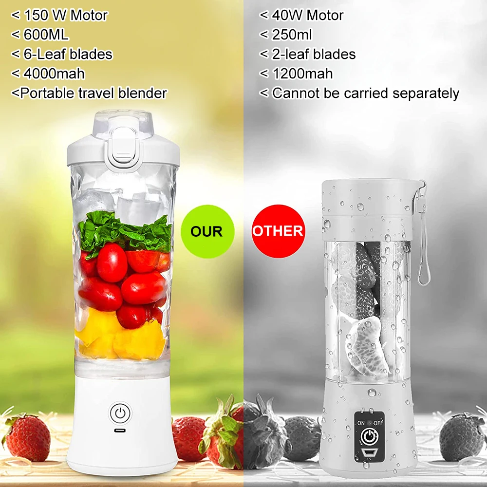 600ML Portable Blender 6 Baldes Personal Blender 4000mAh USB Rechargeable Juicer Cup Smoothies Fresh Fruit Juice Mixer