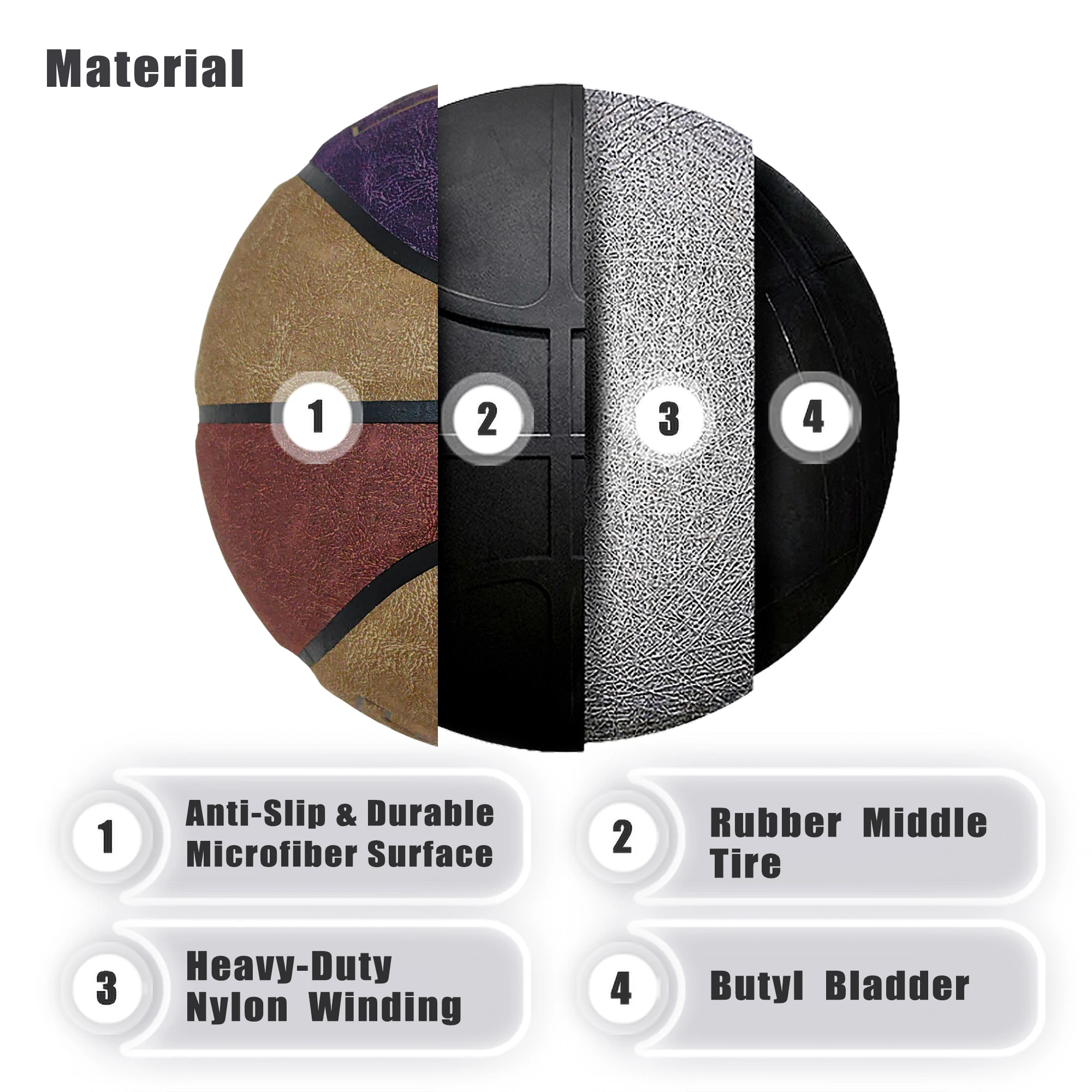 Kht 7 # Basketball hygroskopische Mikro faser oberfläche rutsch fest für jugendliche Erwachsene profession elles Indoor/Outdoor-Trainings spiel