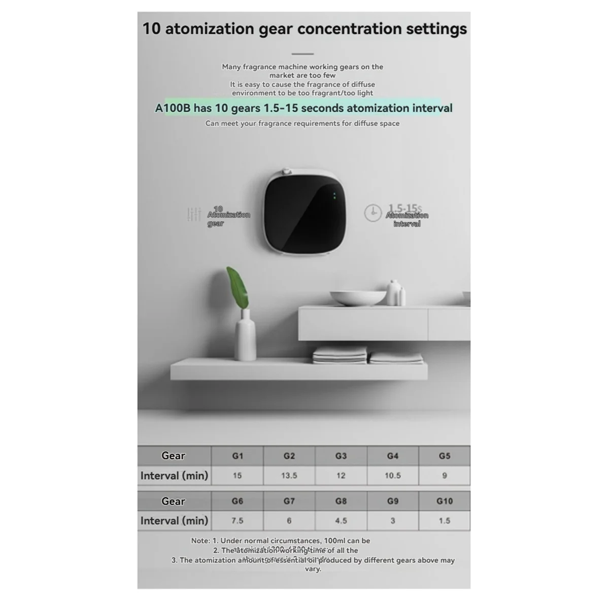 Difusor de fragancia Bluetooth N18R Control por aplicación 100ML Aceite esencial sin agua con difusión de aire frío Enchufe estadounidense Negro