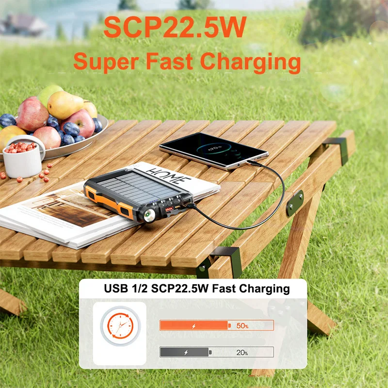 ソーラーモバイルバッテリー 42800mAh 防水 ポータブル 22.5W急速充電 iPhone、Samsung、Huawei、Xiaomi対応 外付け予備バッテリー