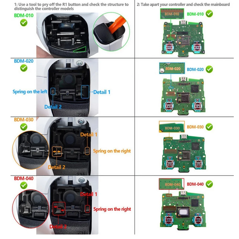 Replacement Accessories Accent Rings for ps5 Controller BDM-010/020/030/040