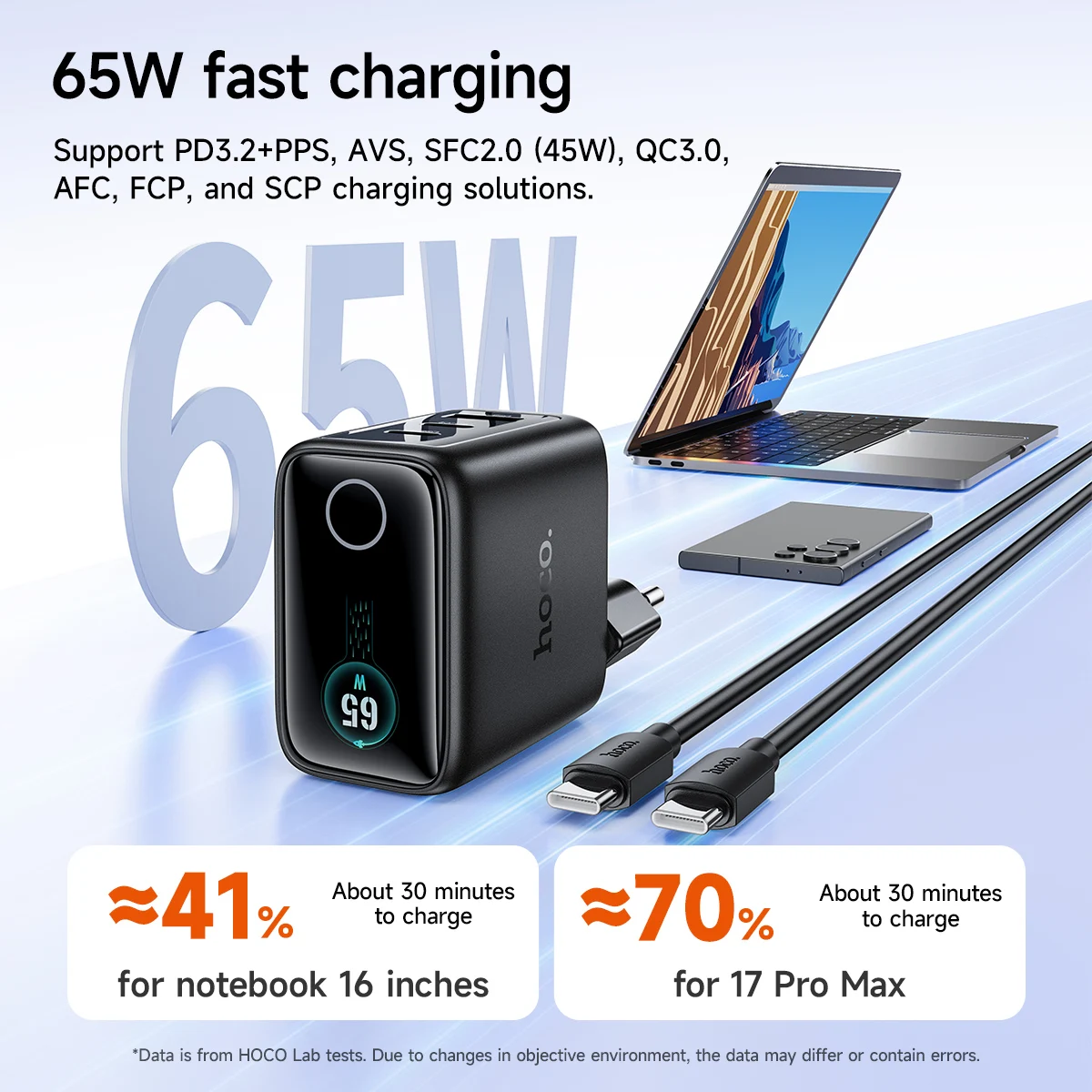 HOCO N79 TFT Digital Display PD65W Phone Fast Charger USB C Travel Adapter With Cable For iPhone 18 Samsung Power Supply EU Plug