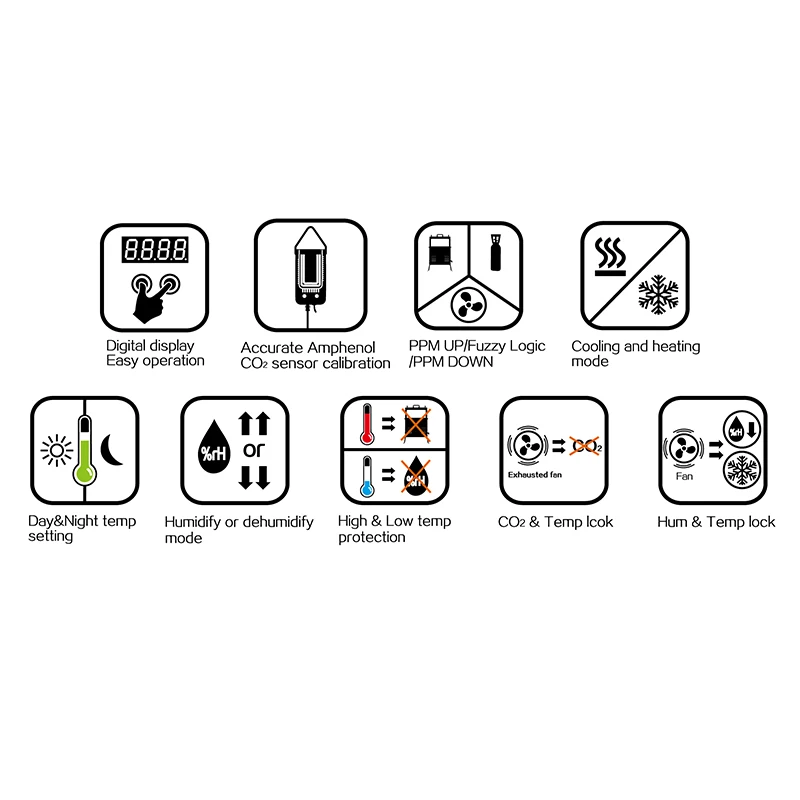 For Hot Product Environment Controller For Indoor Plant Growing Intelligent Environment Controller