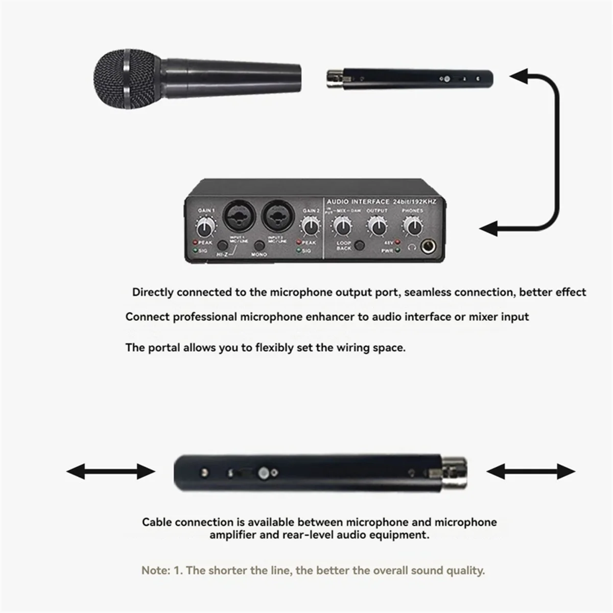 Oplaadbare bedrade microfoon Speciale versterker Dynamische microfoon