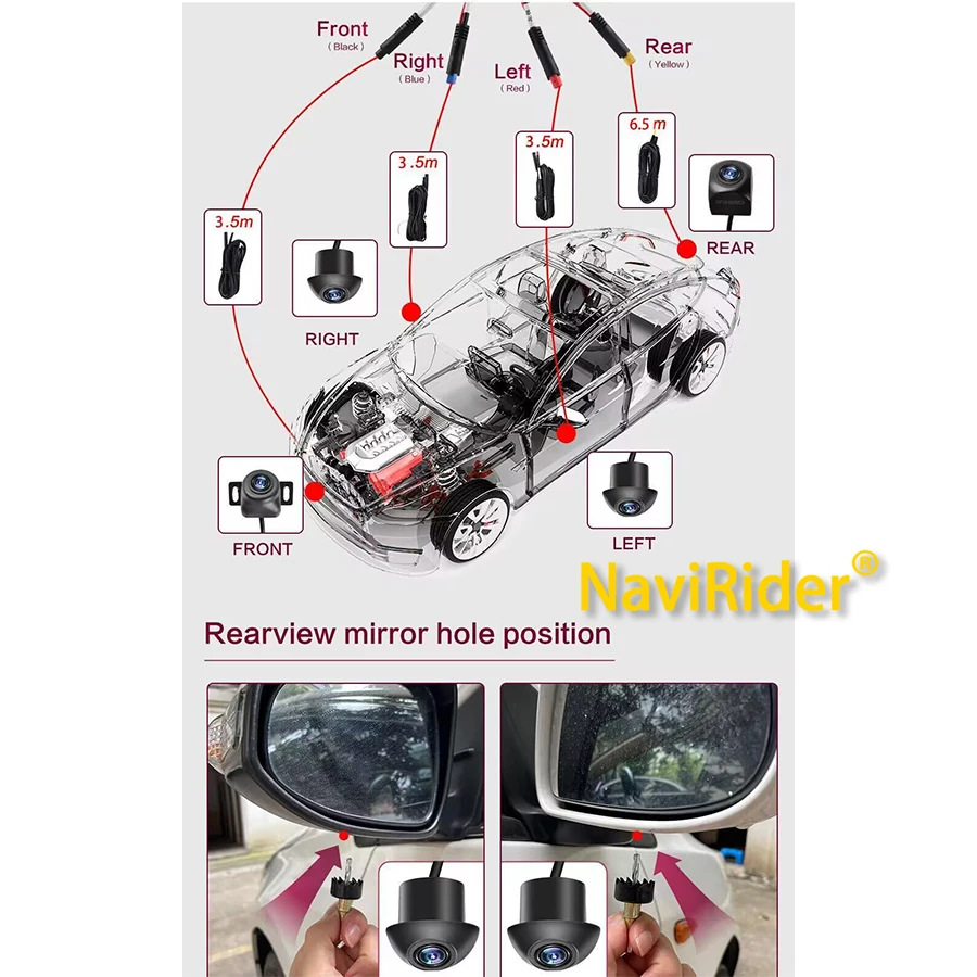 

360 camera 360 panoramic camera 360 bird's-eye view camera 1080P