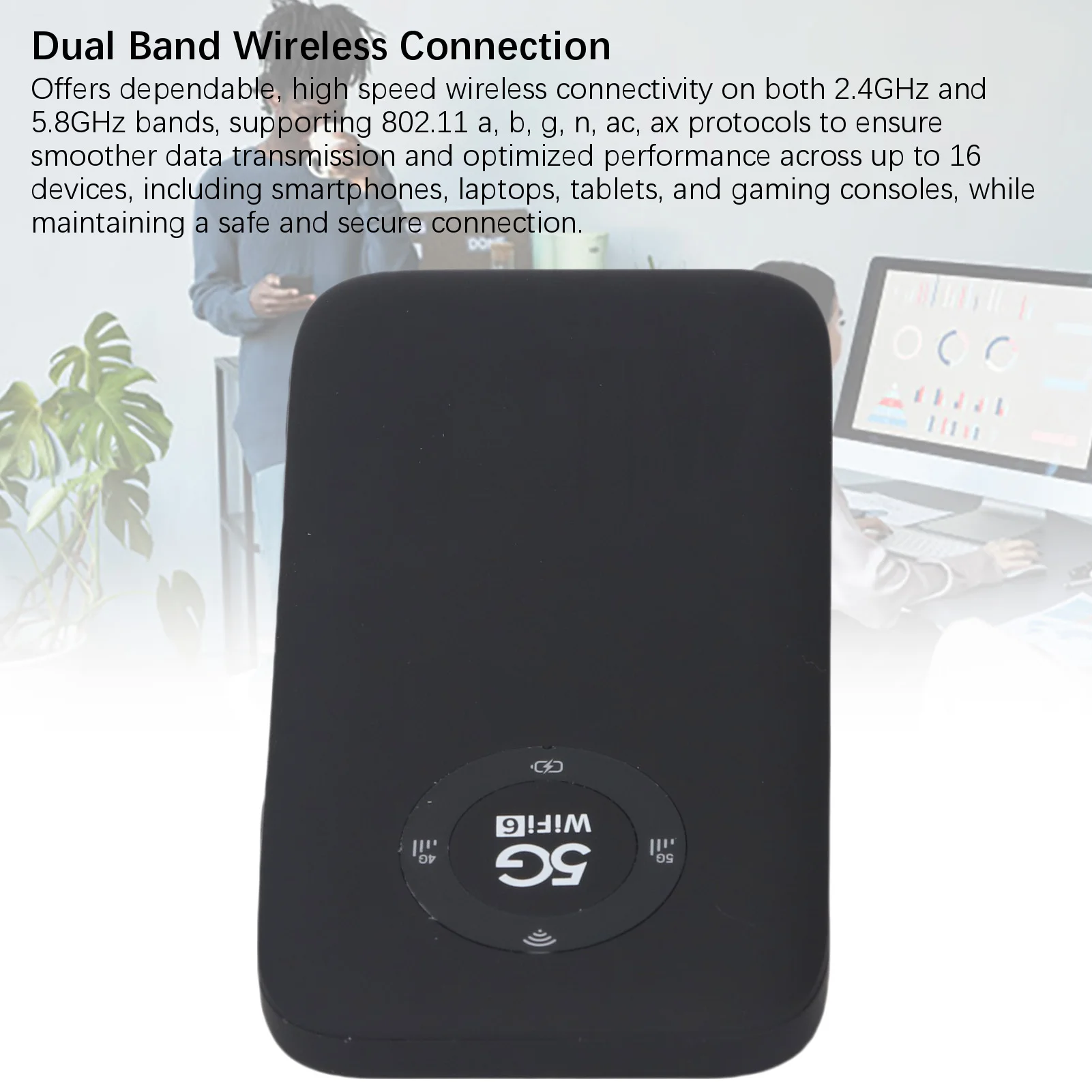 เราเตอร์ไร้สายแบบพกพา รองรับผู้ใช้ 16 คน ไวไฟมือถือ ฮอตสปอต 2.4GHz 5.8GHz ดูอัลแบนด์ ไฟ LED กันน้ำระดับ IP67 ความเร็วสูงพิเศษ 5G สำหรับการเดินทาง