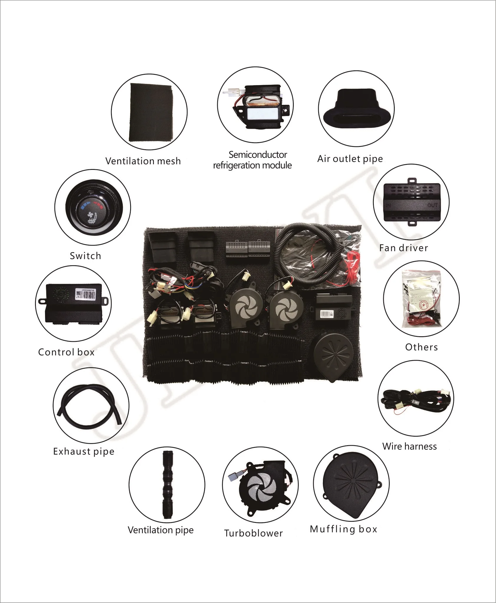 Factory Direct CE Certificate DIY Leather Cover Heat 12 V Fans Ventilation Seat Air Conditioner