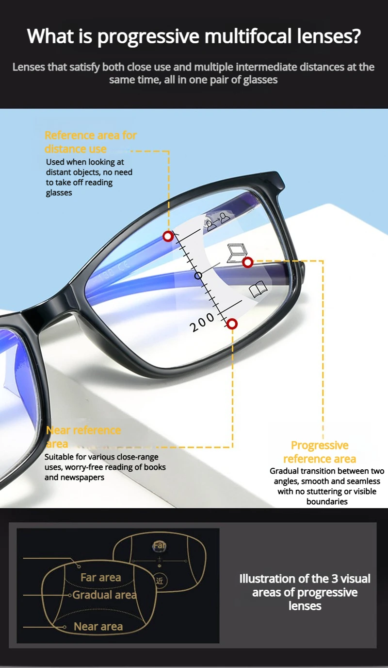 Ultraleichte, kleine Rahmen-Retro-Progressive-Multifokal-Lesebrille, blaues Licht blockiert Nah-Fernsicht-Anti-Augen-Brille – Detail 4
