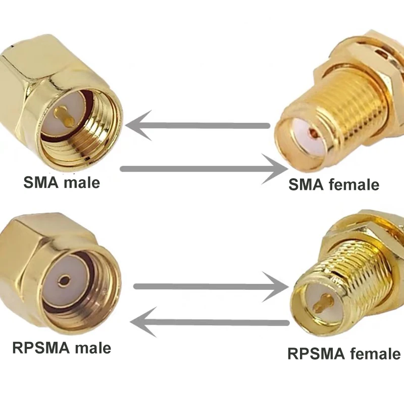 2 Stuks Sma Naar Sma Vrouwelijke Vergulde Rp Sma Mannelijke RP-SMA Vrouwelijke Rpsma Connector Rf Adapter Rechte Gebogen L T Type