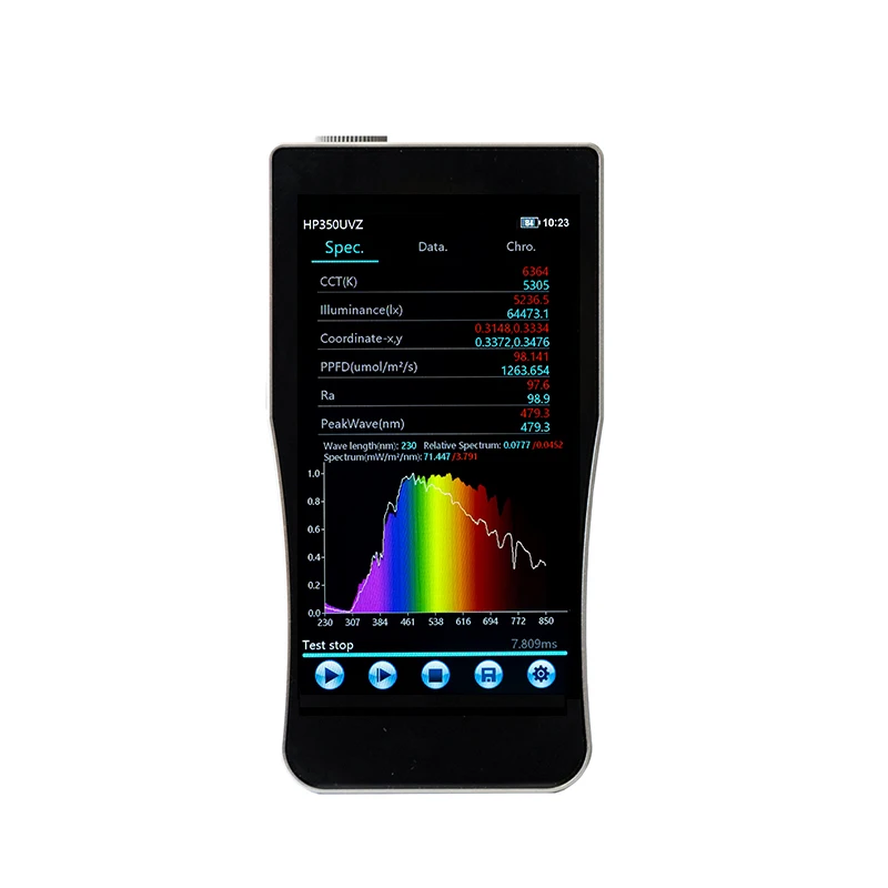 HP350UVZ and Ultraviolet Bands 280-950nm Spectrum Radiation Meter UV Energy Digital Light Lux Meter