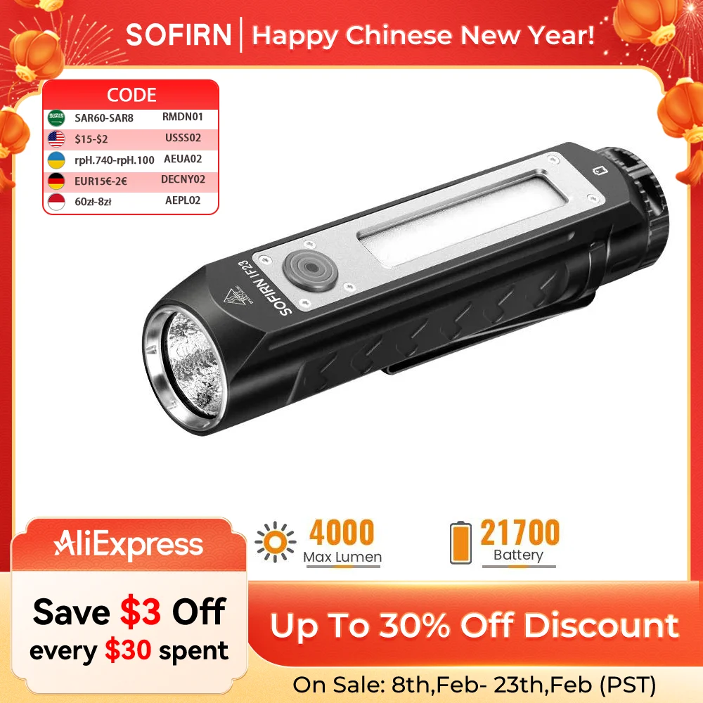 #43 Cheap LED Floodlights Worth Buying