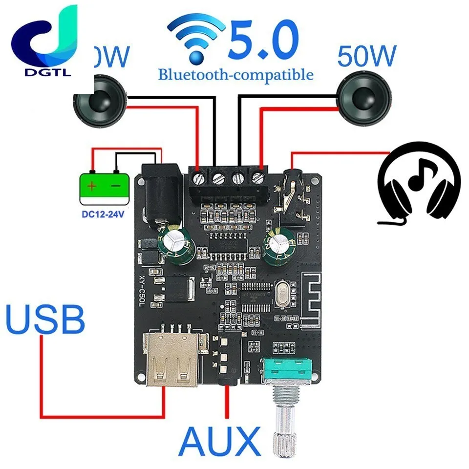 

2*50W ForBluetooth 5.0Power Amplifier Class D Audio 10W~200W HiFi Stereo Wireless Music Player MiniUSB Sound Card App DigitalAMP