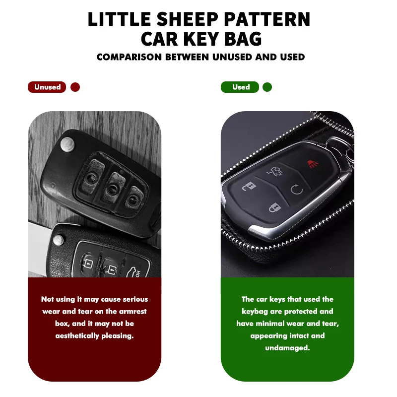For Daihatsu Car Key Protector Bag Key Holder Mini Auto Key Case Wallet Zipper Bag Keychain Sirion Trevis Terios Mira Materia view 3
