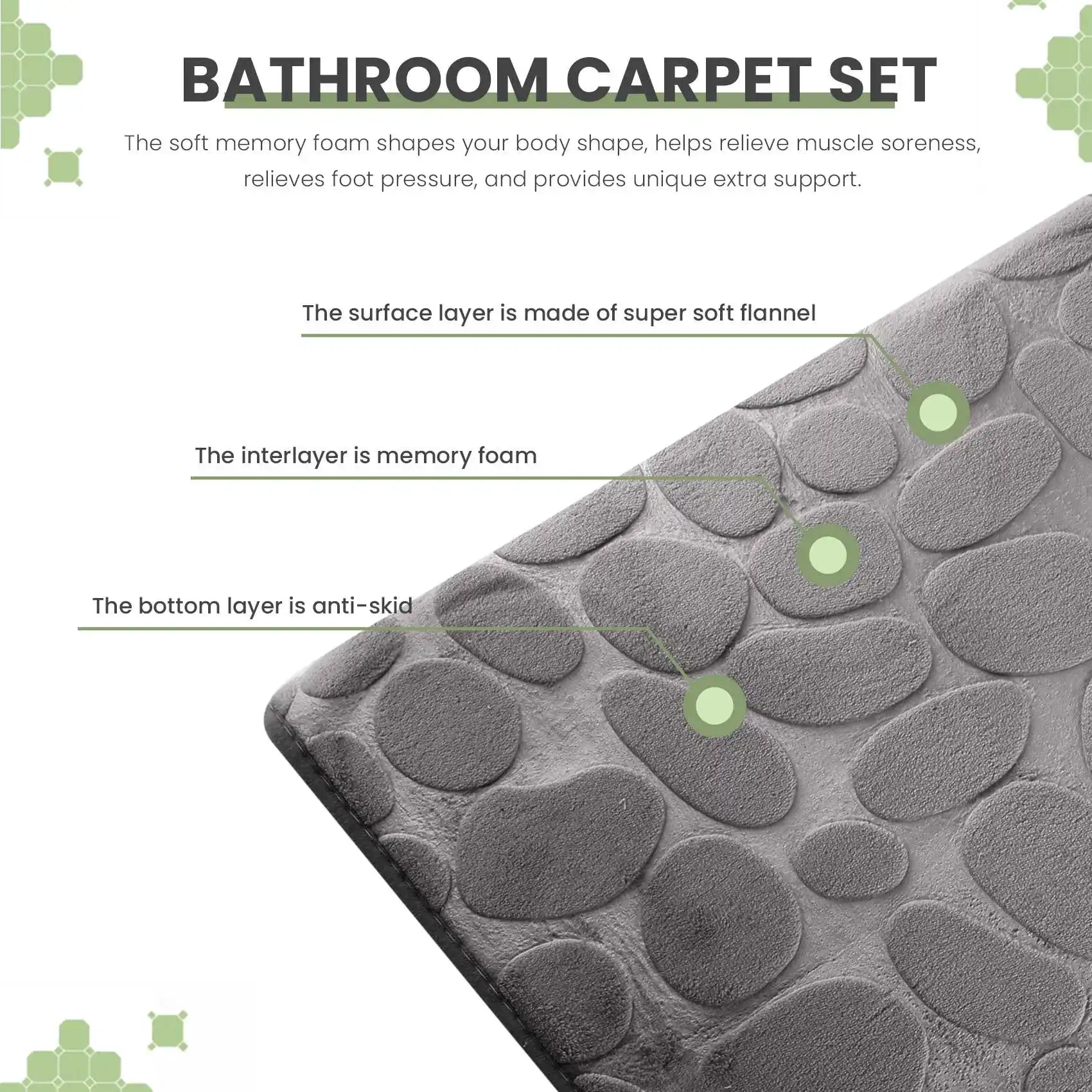 AS62 2 قطعة حصيرة حمام، حصيرة حمام ومجموعة سجادة تواليت كونتور على شكل حرف U، ماصة للرغوة الذاكرة قابلة للغسل في الغسالة 1