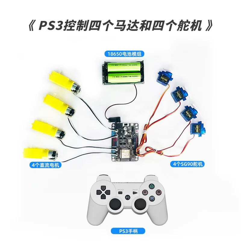 ESP32 4-Channel Motor Driver Board, Wi-Fi & Bluetooth 2-in-1 Dual-Core CPU IoT Development Board for Robots (Class B)