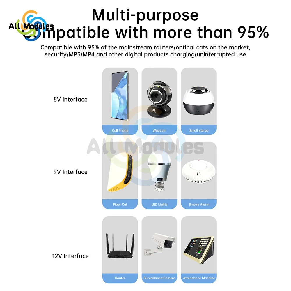 Router UPS 5V9V12V optyczny monitor kota zasilacz awaryjny zasilacz awaryjny DC DC UPS 8800mah/10400mah
