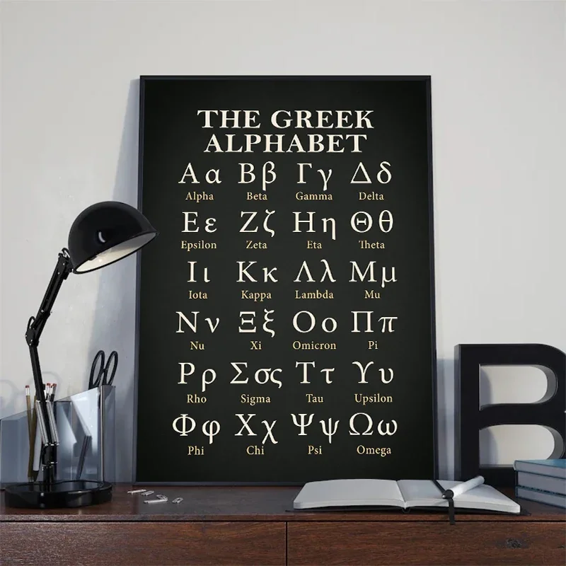 Greek Alphabet Letter Mathematics Educational Art Poster Picture Canvas Painting And Print Math Classroom Home Study Room Decor