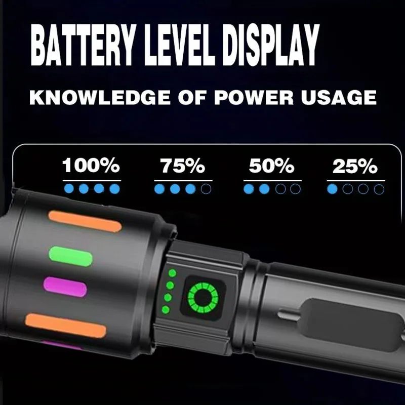 High Power Led Flashlights Built in Battery Tactical Torch Light Emergency Spotlight Rechargeable Flashlight