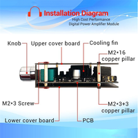 ZK-MT21 2X50w+100W 2.1 Channel Subwoofer Digital Power Amplifier Board AUX Stereo Bluetooth 5.0 Bass Amp APP Control Easy To Use