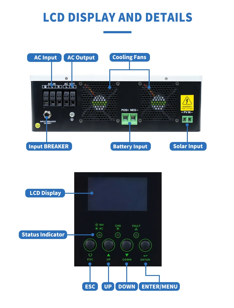 2023 Новая функция 5 кВА 5000 ВА 3 кВА 500 В постоянного тока чистая синусоида гибридный солнечный инвертор для бытовой техники солнечная система