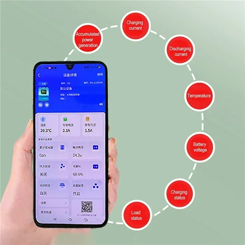 MPPT Solar Controller 12/24/36/48/60V Auto 20/40A Full Color Dot Matrix Display 0V Startup Intelligent Repair Battery Regulator