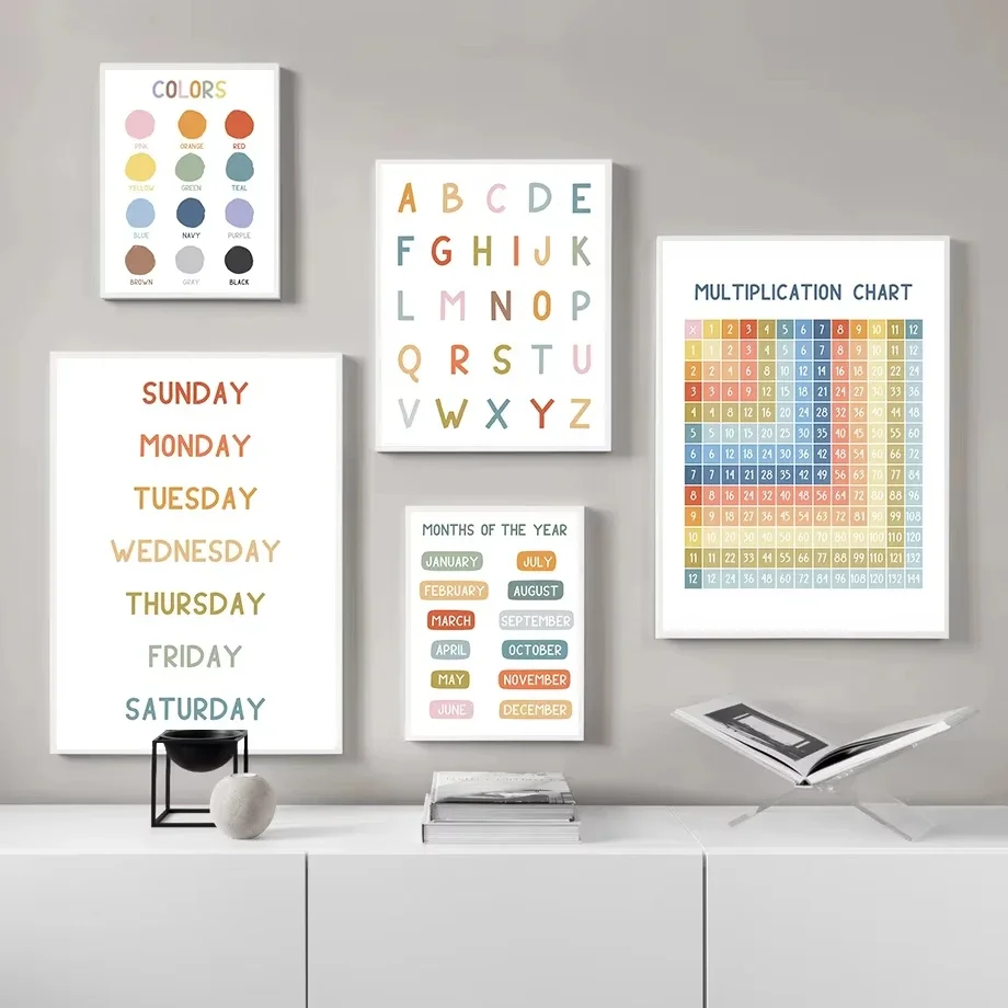 Children's Knowledg…