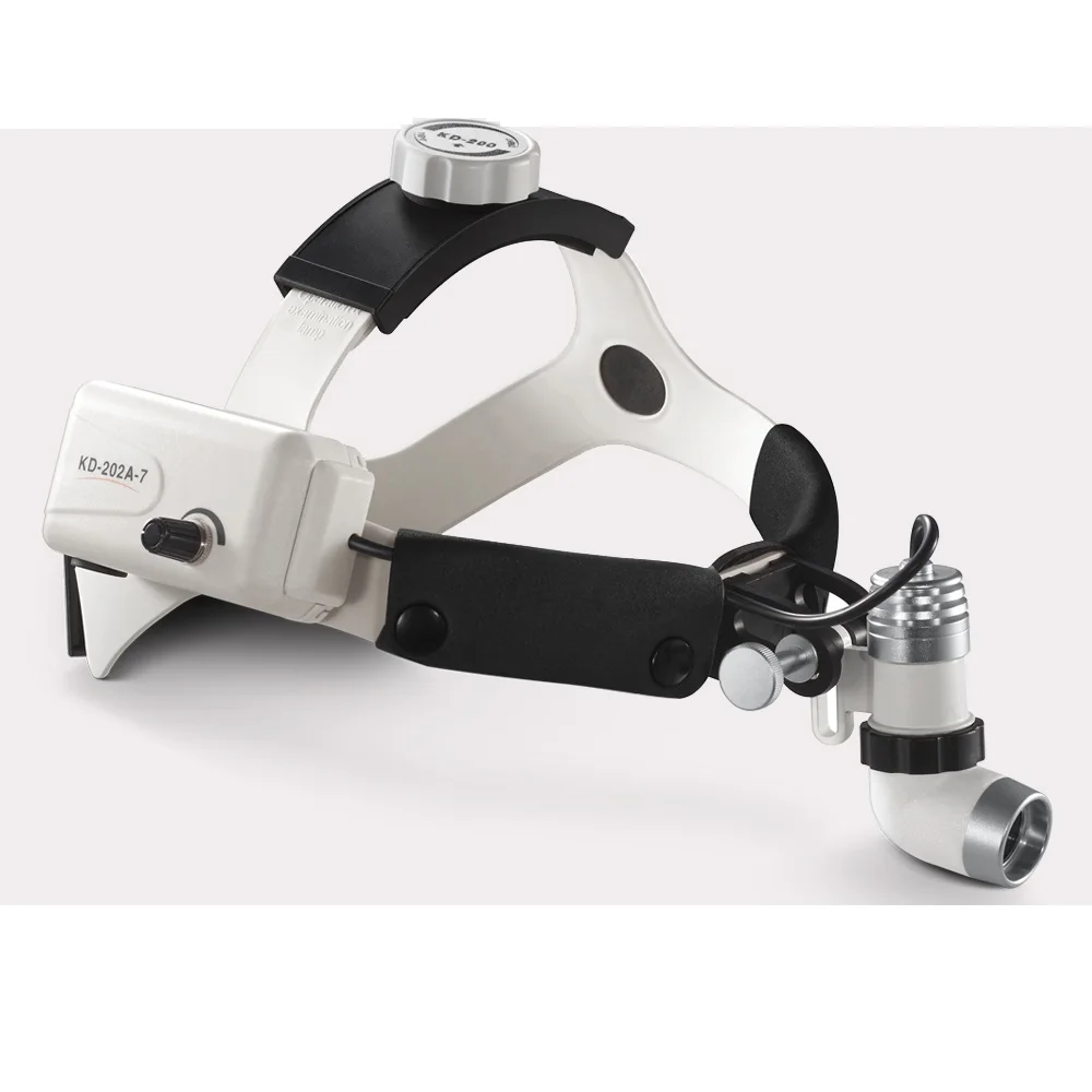 LED medical headlamp for oral, dental, ear-nose-throat and plastic , as well as for pet examination