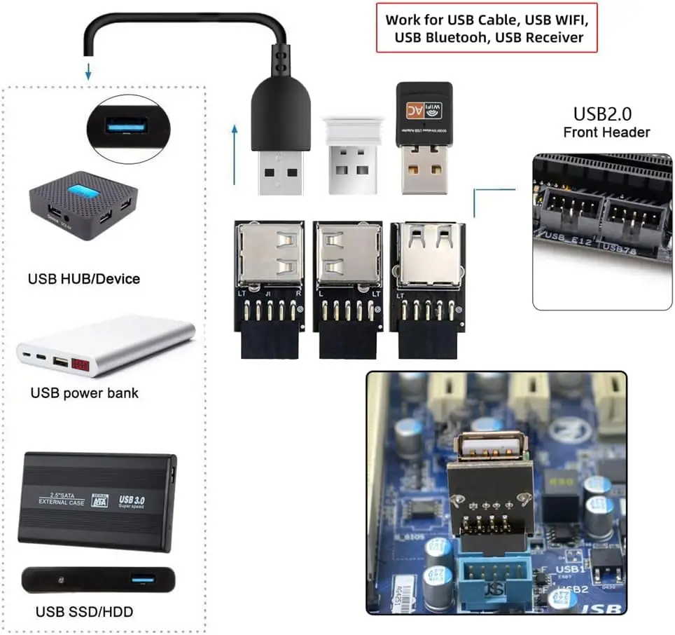 Motherboard 9Pin/10Pin Front Panel Header Female to two USB 2.0 Female Adapter Vertical Angled Type 90 Degree