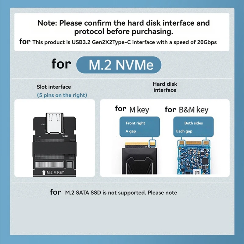 20Gbps For M.2 NVME SSD Case For Nvme PCI-E M.2 SSD Case For Nvme SSD Size 2230/2242/2260/2280(Up To 4TB)