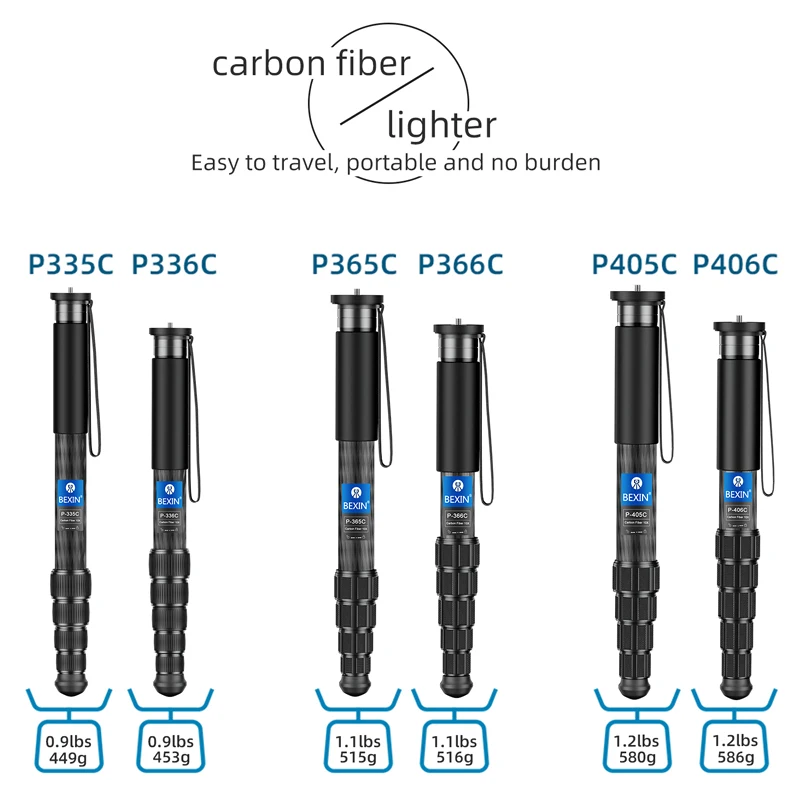 BEXIN Carbon Fiber Monopod Series Portable Photography Mount Bracket Retractable Monopod for DSLR Camera Telephoto Lens Tripod