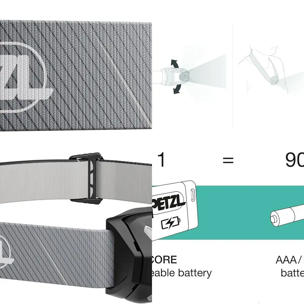 PETZL Tikka CORE Linterna frontal recargable, compacta de 450 lúmenes con iluminación roja, para senderismo, escalada y camping - Negro