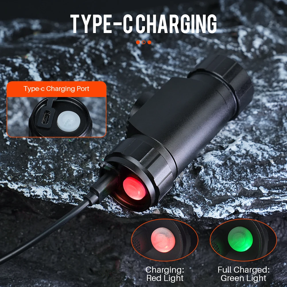 BORUiT RJ-020 FÜHRTE Induktion Scheinwerfer 1000LM Motion Sensor Scheinwerfer 18650 Wiederaufladbare Kopf Taschenlampe für Camping Jagd