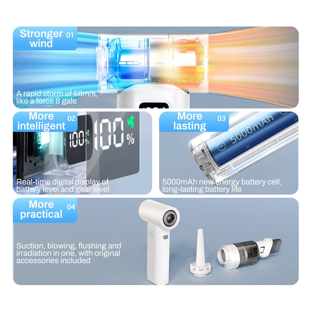 Mini Portable Air Blower 450000RPM Six-speed regulation Turbo Jet Fan High Speed Car Vacuum Cleaner Computer Keyboard Duster