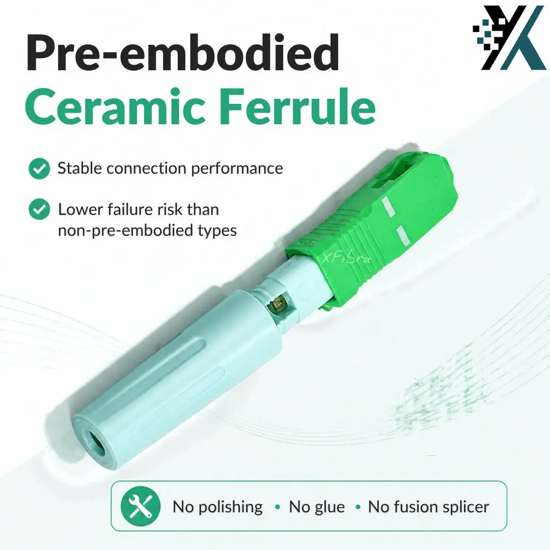 SC APC Fiber Optic Fast Connector Single Mode Pre-embedded Cold Connector No Glue No Fusion Splicer for FTTH GPON XPON CATV