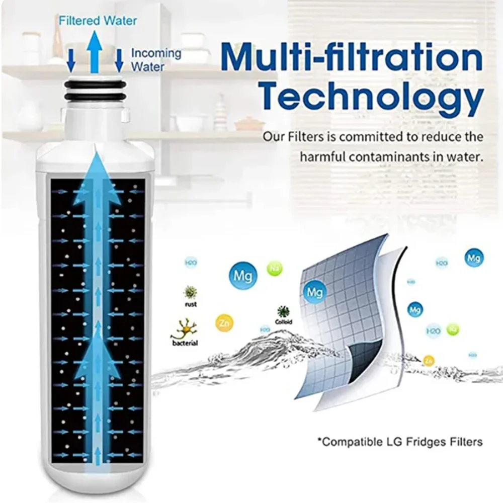 Replace LG LT1000P, ADQ74793501, ADQ74793502, MDJ64844601, Kenmore 46-9980, 9980 refrigerator filter （1 pack）