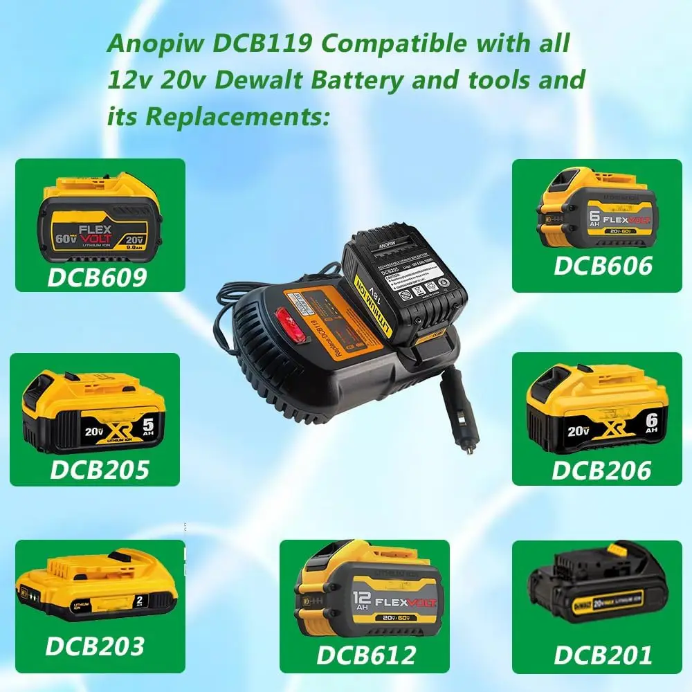 DCB119 Car Charger Replace Dewalt 20v Car Battery Charger DCB119 to Charge Dewalt 12V 20V DCB201 DCB202 DCB203 DCB205 DCB206 DCB