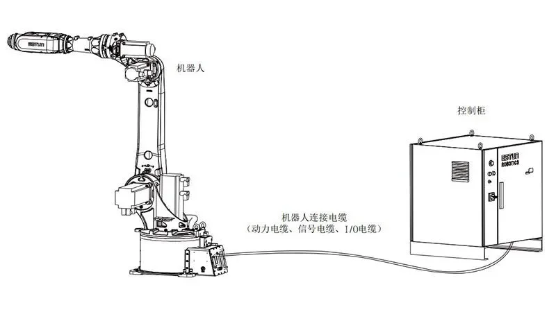 Saldatrice laser a fibra robot CRP per robot di saldatura CNC Saldatrice laser 3D robot ESTUN per tubi in acciaio inossidabile