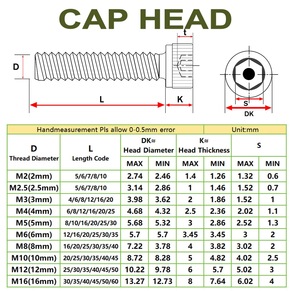 M2 M2.5 M3 M4 M5 M6 M8 Hexagon Allen Bolt Screw Carbon Steel Grade 10.9  Motorcyclescrew Length 4-20mm for Vehicle Manufacturing