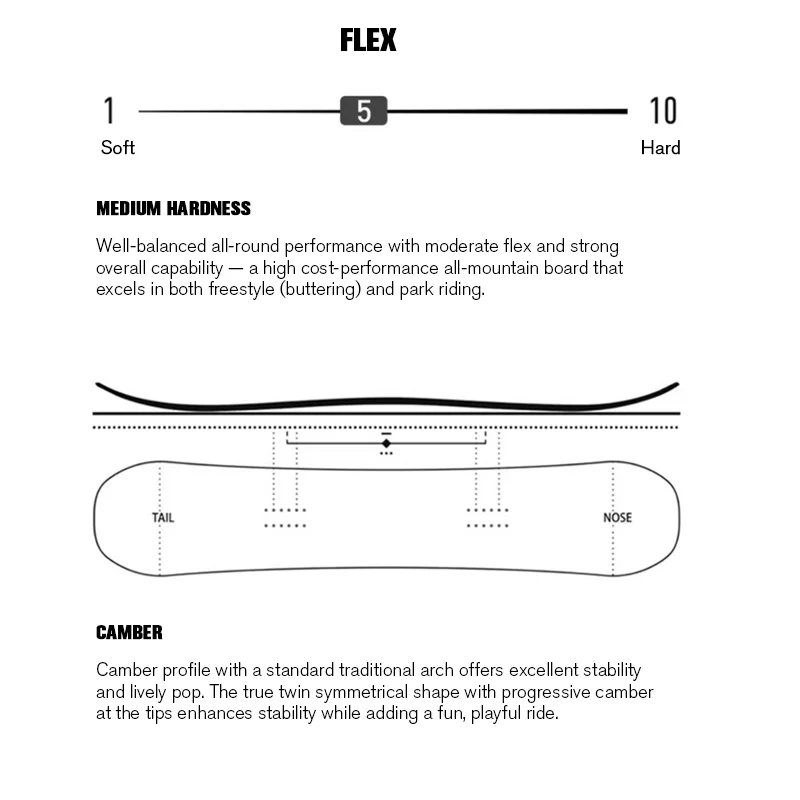 

New Best Quality Carbon Fiber Poplar Wholesale Men Women Freefide Freestyle Tabla De Snowboard Skis Snowboards Made In China