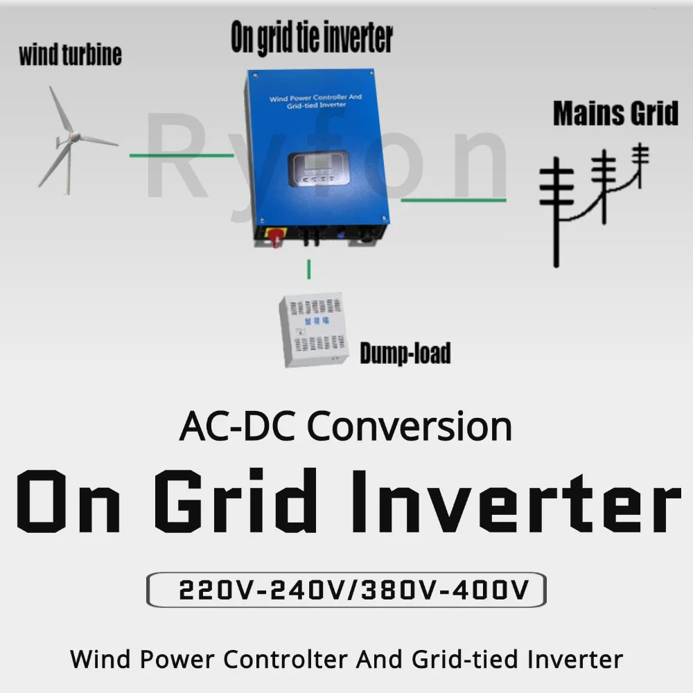 

30000W On Grid Inverter for Wind Power Grid-Connected System Input 220V Single Phase or 380V 3Phase 20KW Pure Sine Wave Inverter