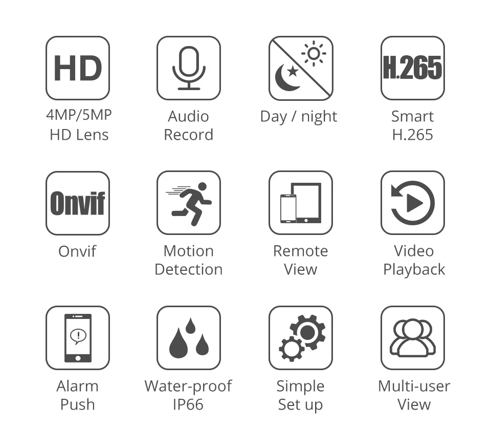 Techage 5MP PoE IP-Überwachungskamera, Dome, 3,6 mm Brennweite, Nachtsicht, Einweg-Audio, KI-Erkennung, intelligente Sicherheit für den Innenbereich – Detail 2
