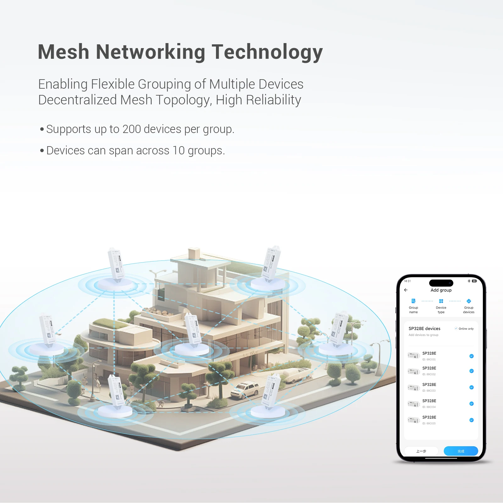 Addressable Rgb Dim…