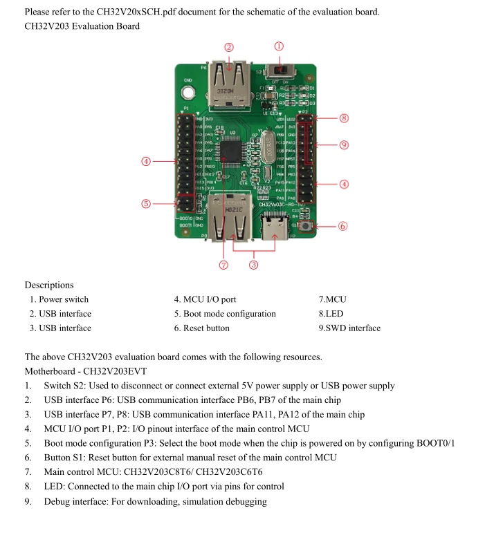 CH32V003P4P6/CH32V203C8T6 Development Board EVT Kit